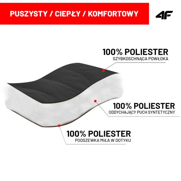 Śpiwór 4F 4FWSS24ASLBU007-20S