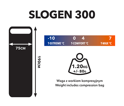 Śpiwór CAMPUS Slogen 300 L CUL701123404