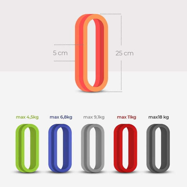 Gumy do ćwiczeń 4F H4L22-AKS008-90S - 5 szt.